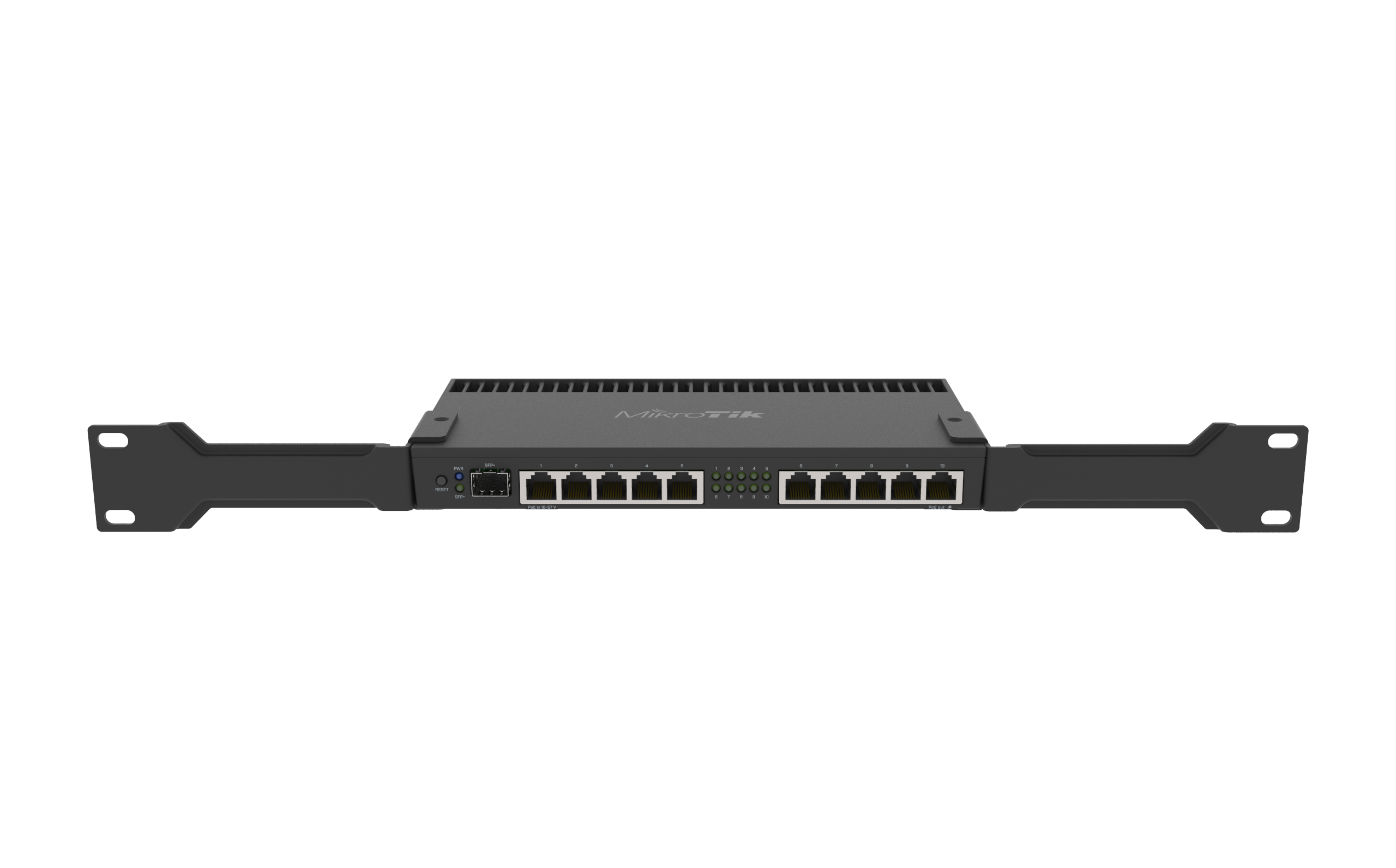 Mikrotik RB4011iGS+RM
