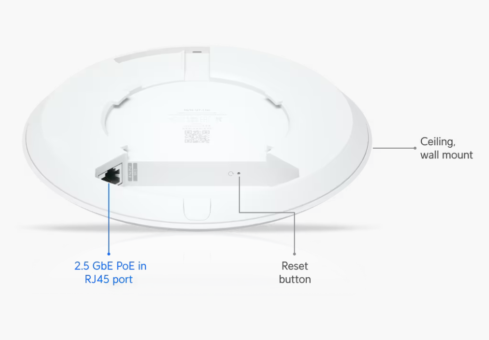 Ubiquiti U7-Lite