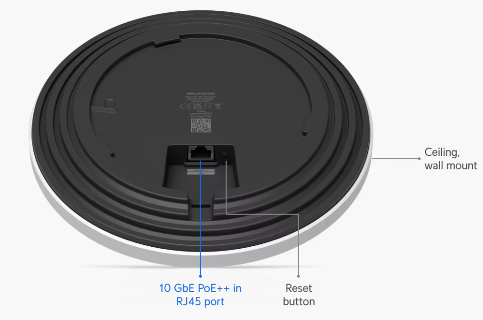 Ubiquiti U7-Pro-XGS