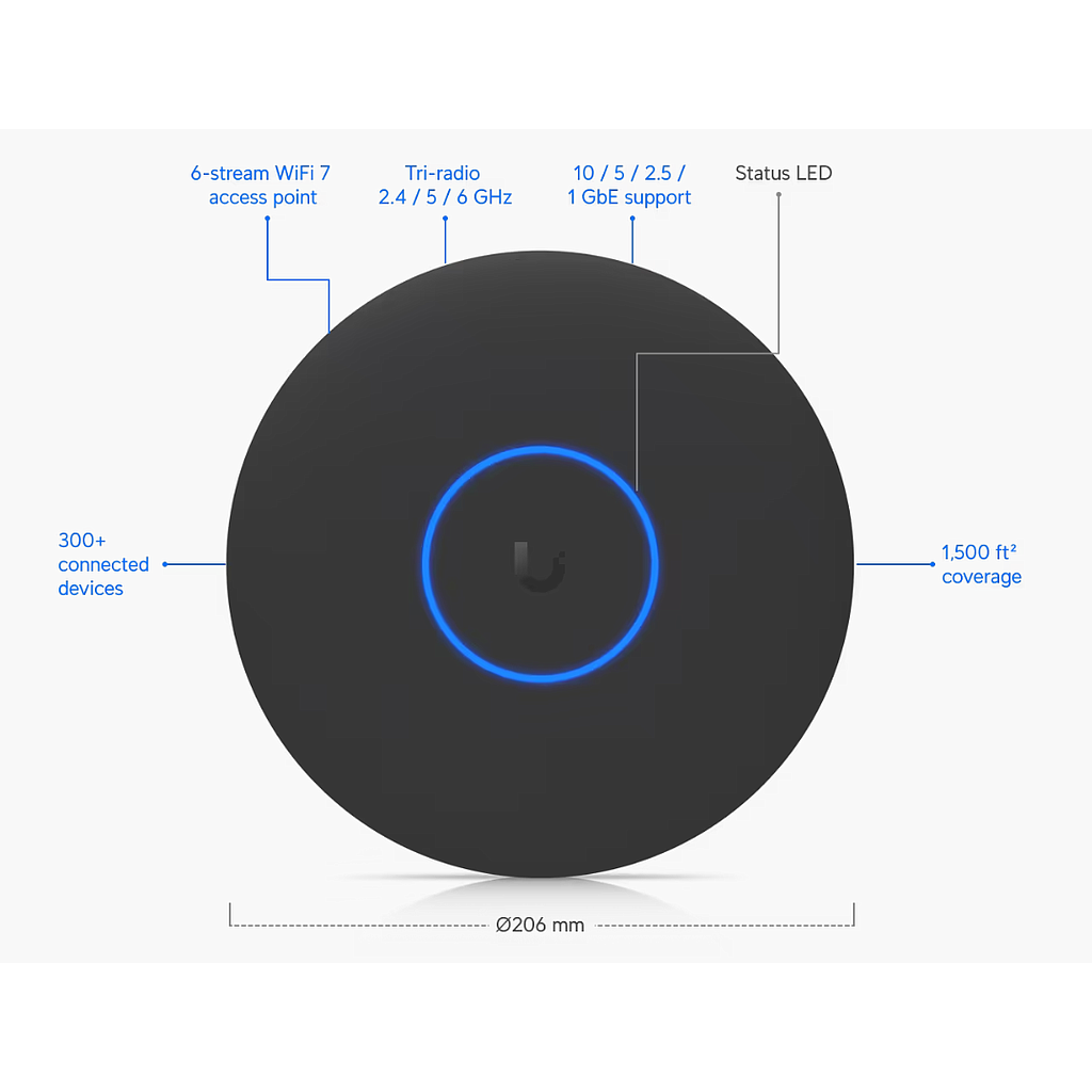 Ubiquiti U7-Pro-XG-B (Color: Black)