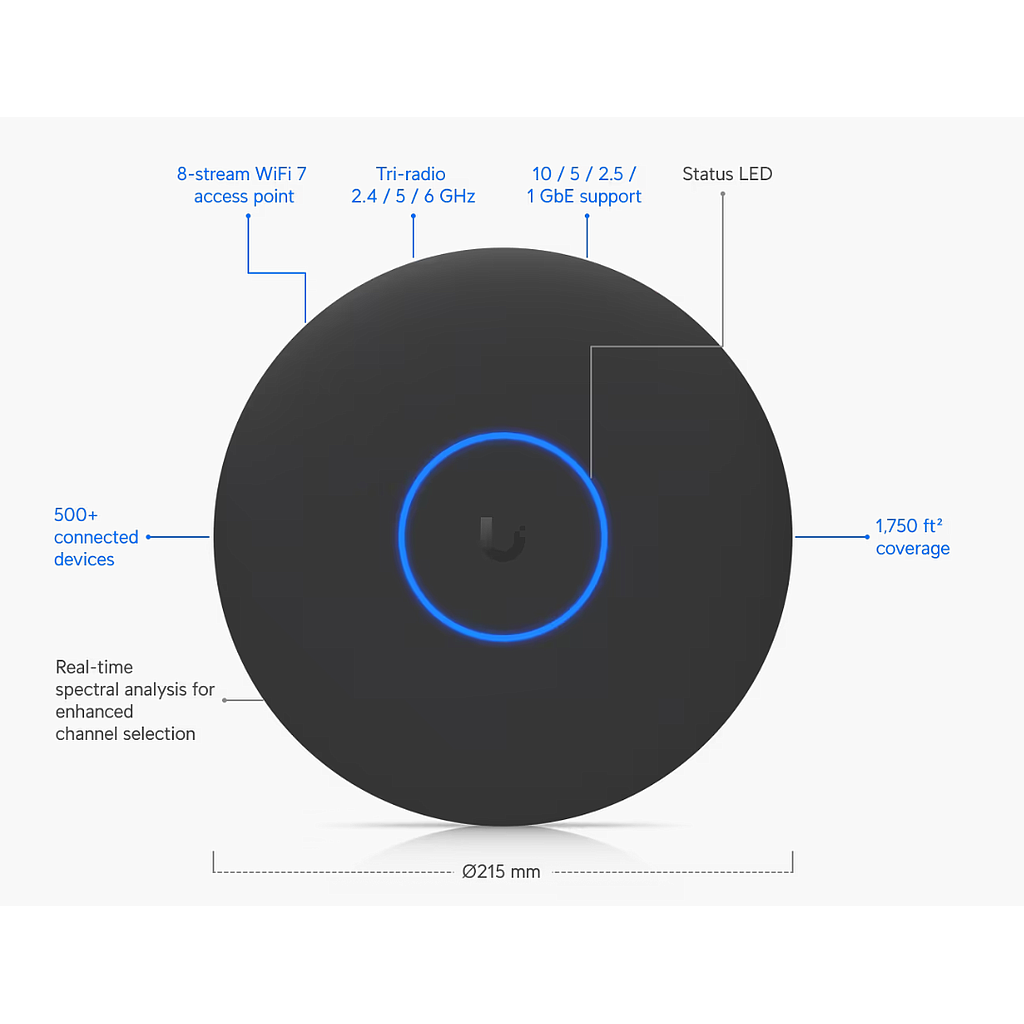 Ubiquiti U7-Pro-XGS-B (Color: Black)