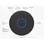 Ubiquiti U7-Pro-XGS-B (Color: Black)